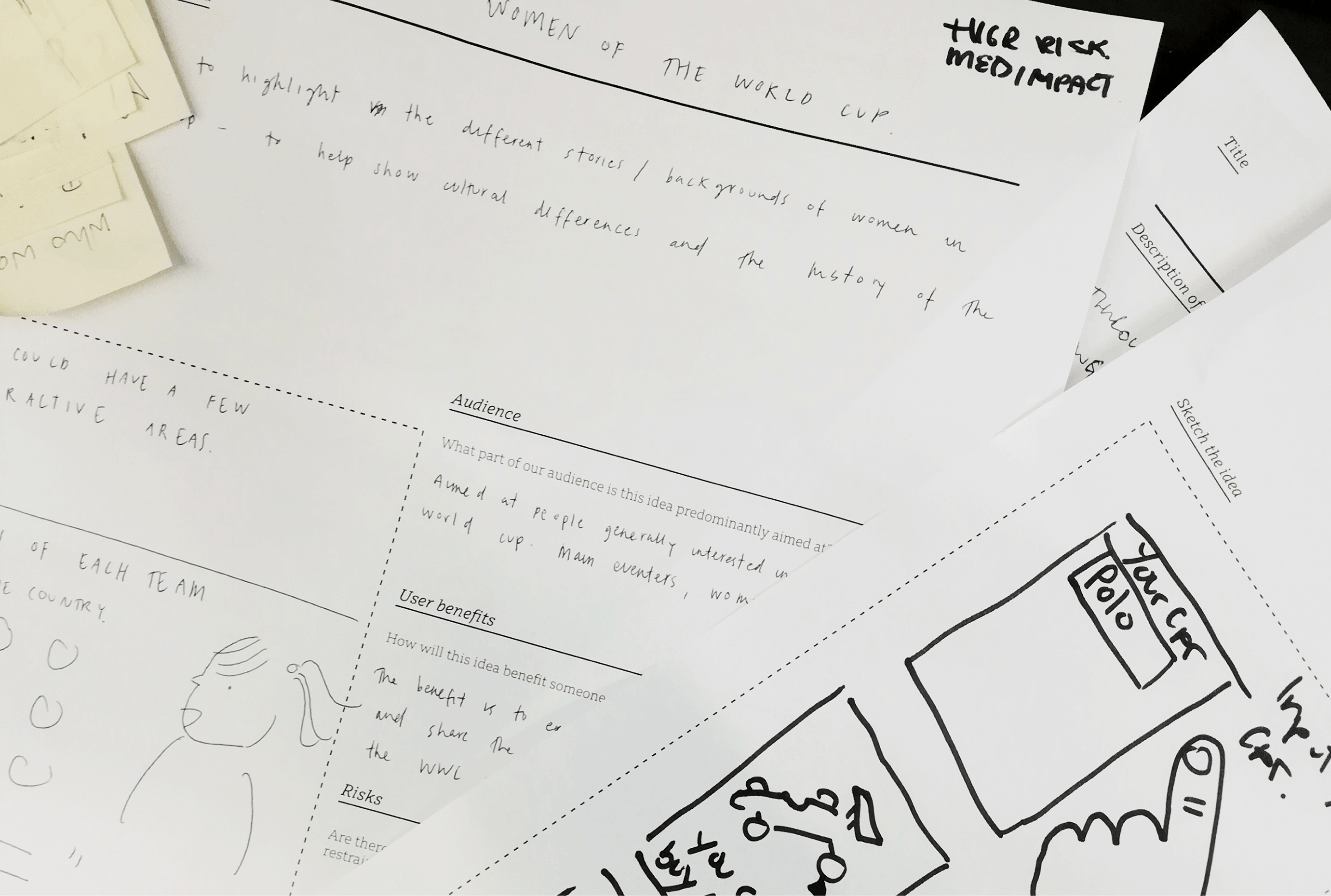 Ideation workshop